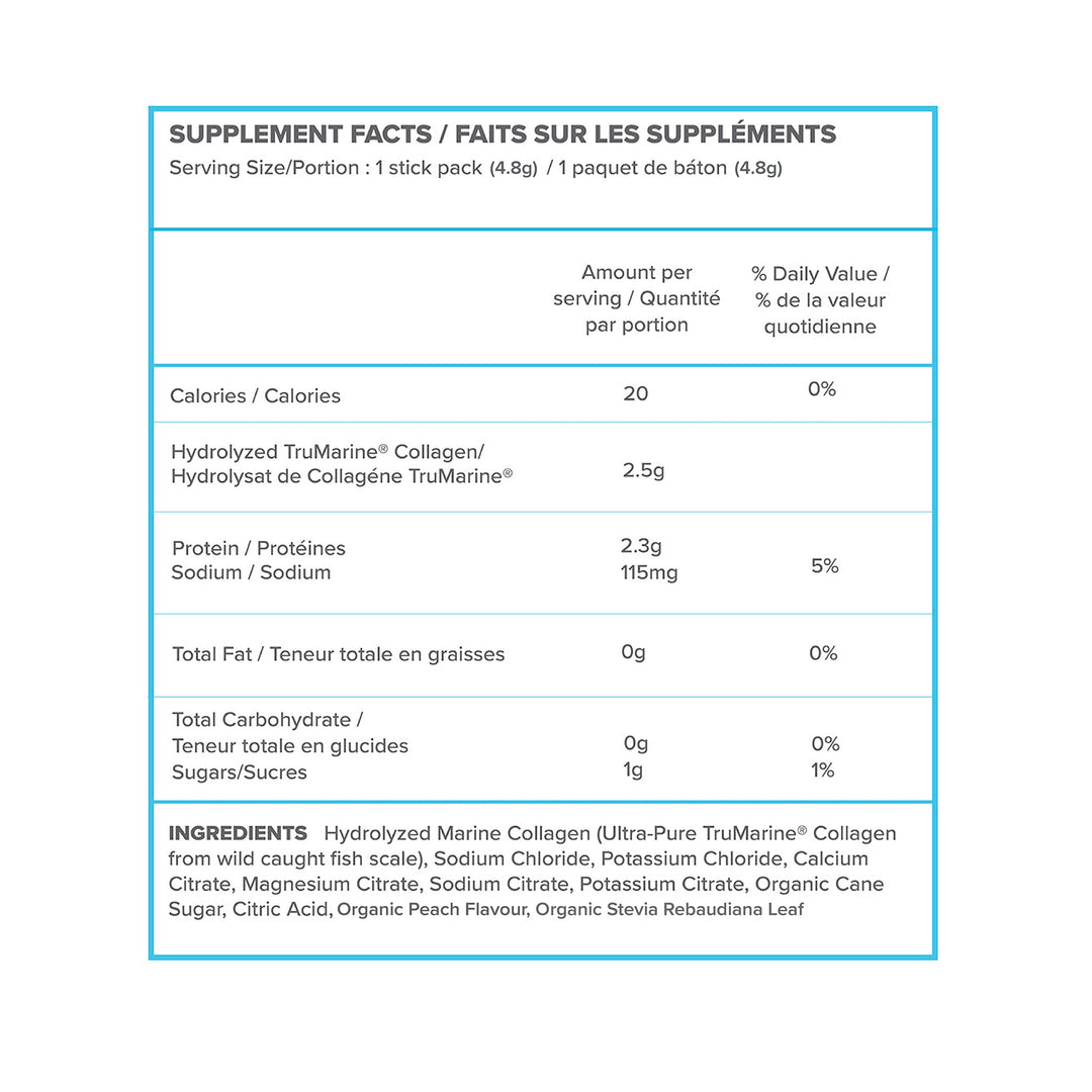 ReHydrate + TruMarine® Collagen PEACH Sample