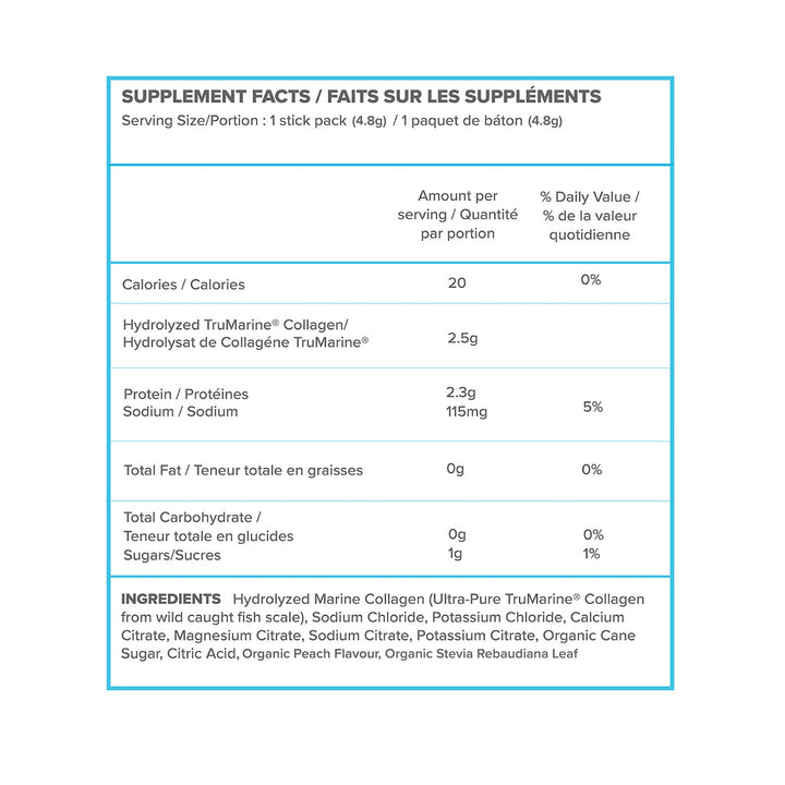 ReHydrate + TruMarine® Collagen PEACH Sample
